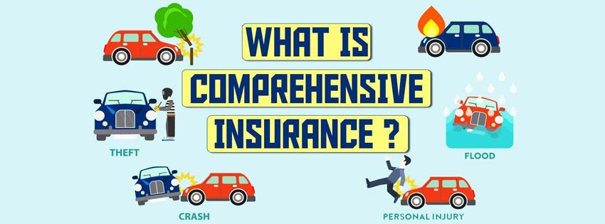 Comprehensive Car Insurance: Meaning, How It Works, What It Covers ...